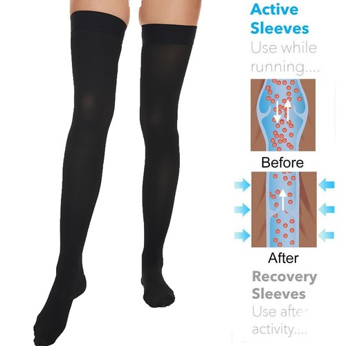 Anti embolism compression - embolism,